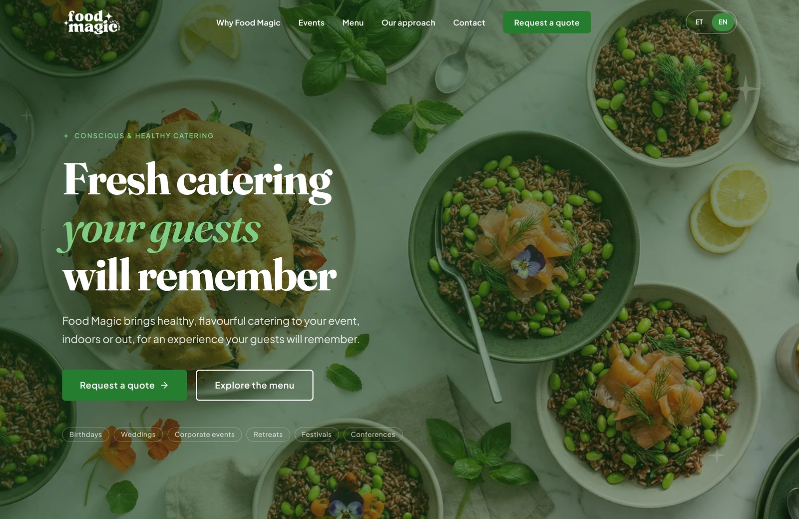 FoodMagic